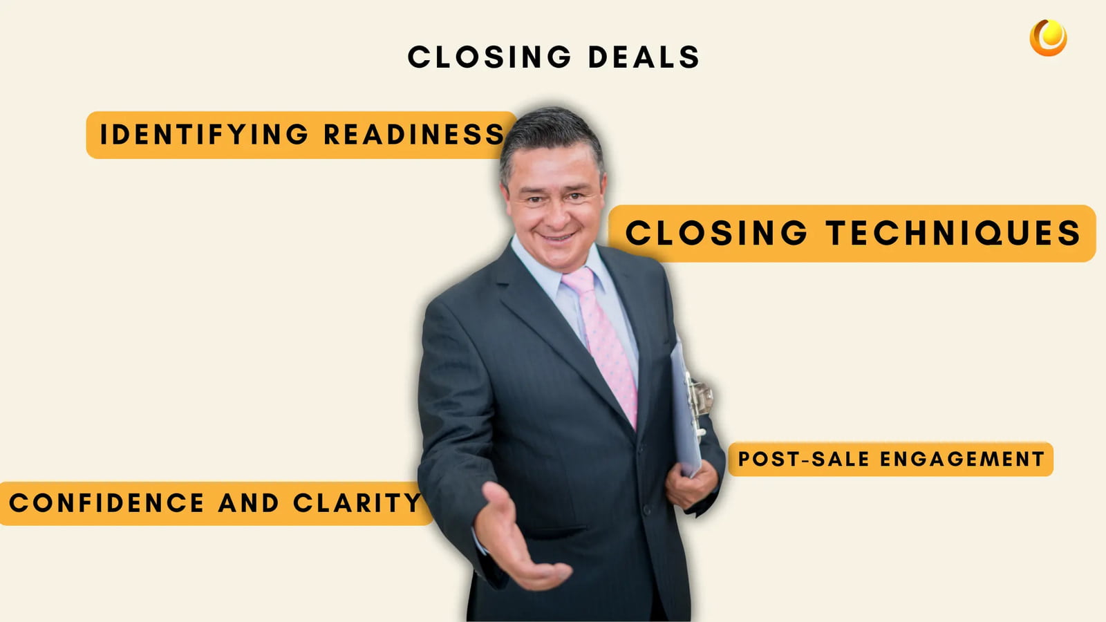 Closing Deals