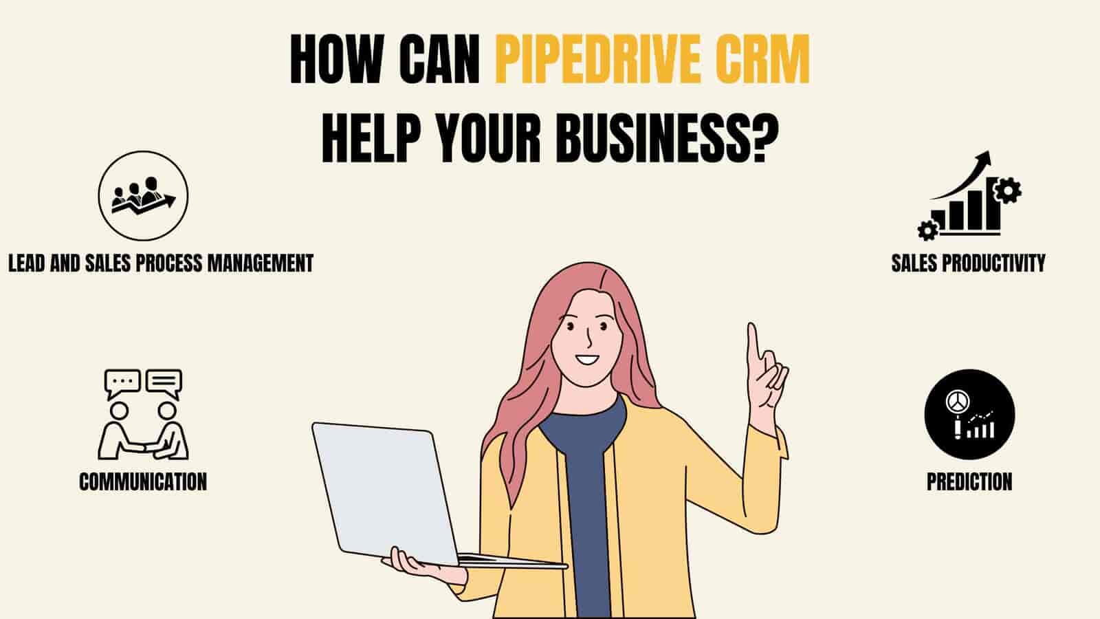 How can Pipedrive CRM help you business?