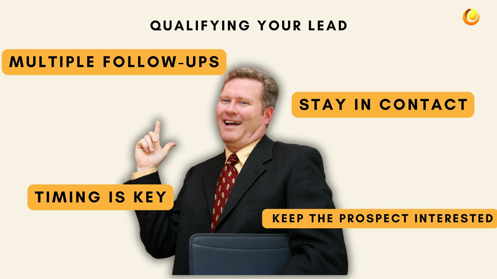 Qualifying Your Lead
