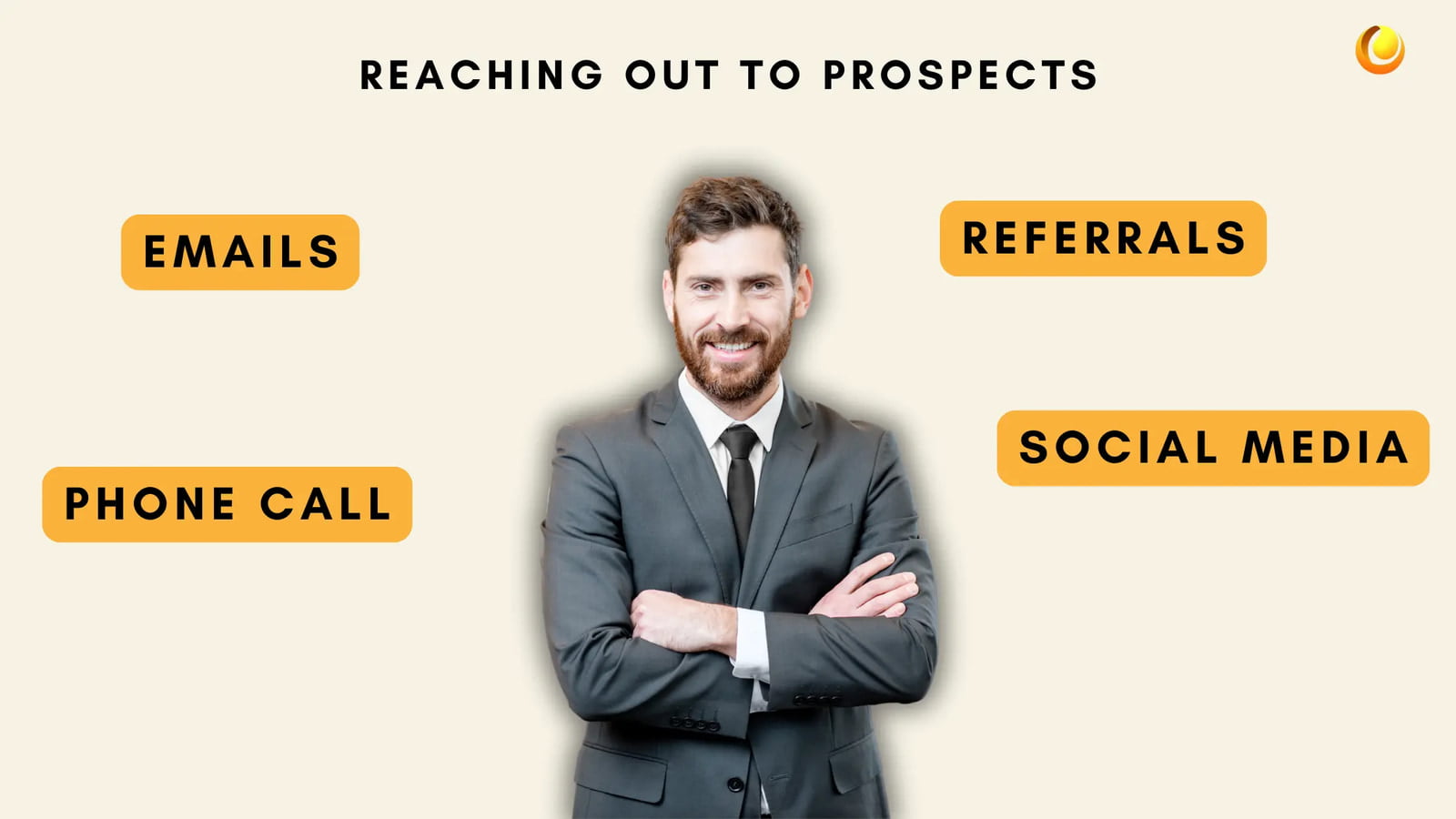 Reaching out to prospects