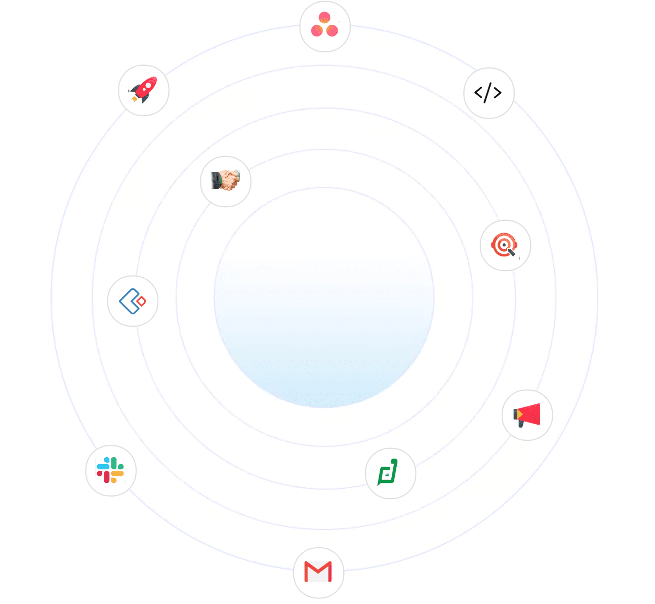 Why Choose Zoho One